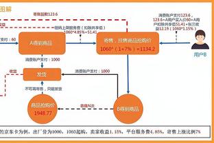 雷竞技充值方式